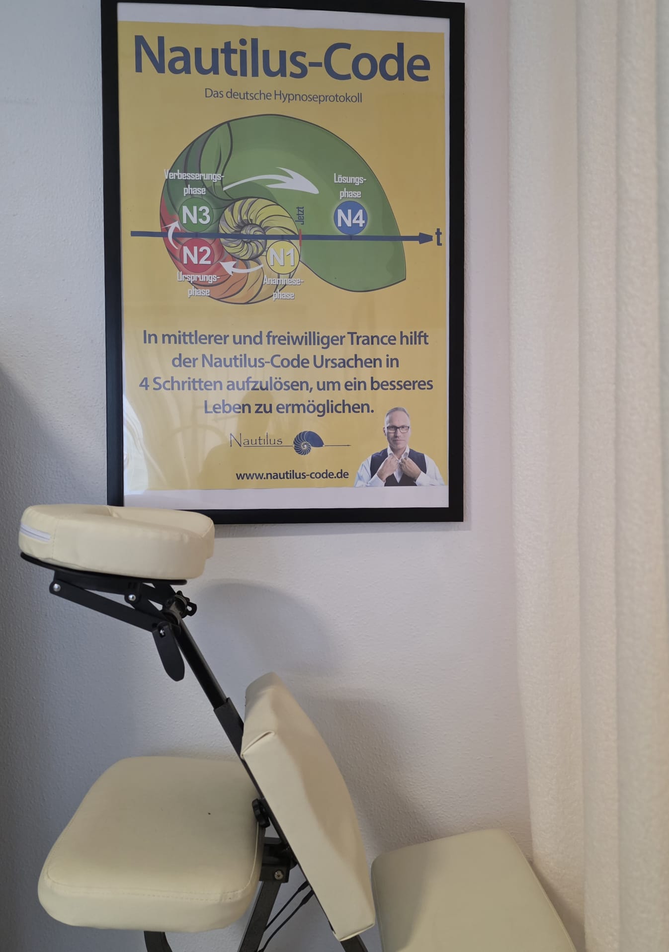 Hypnose Recklinghausen - Nautilus-Code Therapie Gordon Handle
